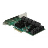 DeLOCK 16 port SATA PCI Express x4 Card, Controlador 