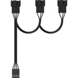 Ocypus Sigma L36 PRO, Refrigeración por agua negro