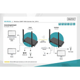 Digitus Set extensor KVM HDMI inalámbrico, Alargador de HDMI negro