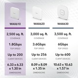 Netgear Insight Cloud Managed WiFi 6 AX1800 Dual Band Access Point (WAX610) 1800 Mbit/s Blanco Energía sobre Ethernet (PoE), Punto de acceso blanco, 1800 Mbit/s, 600 Mbit/s, 1200 Mbit/s, 10,100,1000,2500 Mbit/s, IEEE 802.11a, IEEE 802.11ac, IEEE 802.11ax, IEEE 802.11b, IEEE 802.11g, IEEE 802.11i, IEEE..., 250 usuario(s)