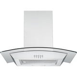 Respekta CH 0160 IXB, Campana extractora acero fino