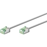 goobay Cable de parche ultraflexible Cat.8.1 slim, U/FTP gris