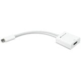 OWC Adaptador USB, conector USB-C > toma HDMI 4K blanco