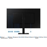 SAMSUNG S60UD pantalla para PC 81,3 cm (32") 2560 x 1440 Pixeles Quad HD LCD Negro, Monitor LED negro, 81,3 cm (32"), 2560 x 1440 Pixeles, Quad HD, LCD, 5 ms, Negro