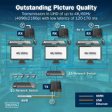 Digitus DS-55355, Switch KVM negro