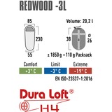 High Peak Redwood -3 L, Saco de dormir rojo oscuro/Gris