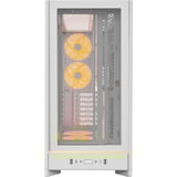 Montech HS01 PRO (W), Cajas de torre blanco