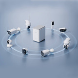 Reolink Hub P1, Central blanco
