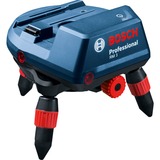 Bosch RM3 Professional, Soporte turquesa