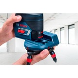 Bosch RM3 Professional, Soporte turquesa