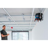 Bosch RM3 Professional, Soporte turquesa