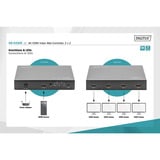 Digitus Procesador de videowall HDMI 4K, 2x2, Splitter HDMI negro