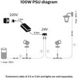 Philips Hue Hue Fuente de alimentación de bajo voltaje para exteriores 100 vatios negro