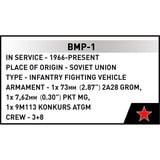 COBI BMP-1, Juegos de construcción 