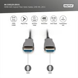 Digitus Cable híbrido de fibra óptica HDMI AOC, UHD 4K negro