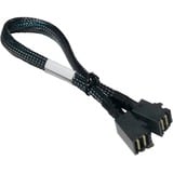 HighPoint Cable NVMe 8643-8643-060 negro