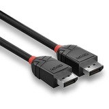 Lindy 36493, Cable negro