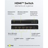 goobay 58490, Conmutador HDMI negro