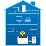 FRITZ! FRITZ!Powerline 1220 Set, PowerLAN Powerline 1220 Set, 1200 Mbit/s, Tipo F, Gigabit Ethernet, 10,100,1000 Mbit/s, 3 W, 1 W