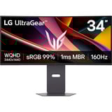 LG UltraGear 34G600A-B, Monitor de gaming negro
