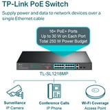 TP-Link TL-SL1218MP, Interruptor/Conmutador negro