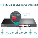 TP-Link TL-SL1218MP, Interruptor/Conmutador negro