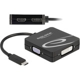 DeLOCK 63129 adaptador de cable de vídeo 0,1 m USB Tipo C DVI + VGA + DisplayPort + HDMI Negro negro, 0,1 m, USB Tipo C, DVI + VGA + DisplayPort + HDMI, Macho, Hembra, Derecho