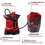 EINHELL Power X-Change Bomba de agua sucia a batería GE-DP 18/25 LL Li-Solo, 18 Voltios, Bombas presión e inmersión rojo/Negro