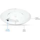 Ubiquiti U7 de largo alcance, Punto de acceso blanco