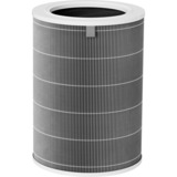 Xiaomi Filtros