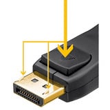 goobay Cable Essential DisplayPort macho > DisplayPort macho, 8K / 120Hz negro