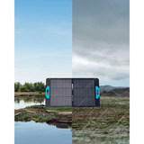 Anker A24340A1, Panel solar 