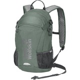 Jack Wolfskin Mochila verde/Azul
