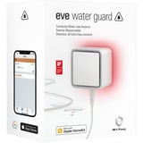 eve Protector de Agua, Detectores de agua blanco