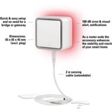 eve Protector de Agua, Detectores de agua blanco