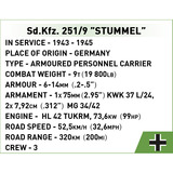 COBI Sd.Kfz. 251/9 Stummel, Juegos de construcción 