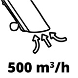 EINHELL 3433625, VENTURRO 18/210, Aspirador/soplador rojo/Negro