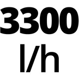 Einhell GC-AW 6333 630 W 3,6 bar 3300 l/h, Bomba rojo/Negro, 630 W, Corriente alterna, 3,6 bar, 3300 l/h, IPX4, Negro, Rojo