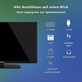 Telefunken XF32VP750M, Televisor LED negro