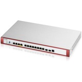 Zyxel USGFLEX50H-EU0101F, Cortafuegos 