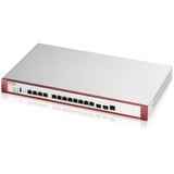 Zyxel USG FLEX 700H cortafuegos (hardware) 15 Gbit/s 15 Gbit/s, 3 Gbit/s, 6300 Mbit/s, 235 BTU/h, IKEv2, IPSec, SSL, Alámbrico