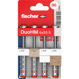 fischer DuoHM 572916, Pasador 