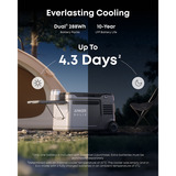 Anker SOLIX EverFrost 2 nevera portátil 40 L Eléctrico Negro gris/Negro, Negro, 2 rueda(s), Negro, 40 L, -20 - 20 °C, 45 dB