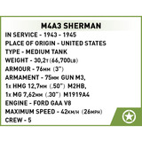 COBI M4A3 Sherman, Juegos de construcción 