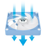Thermaltake CL-F203-PL14BU-A, Ventilador celeste