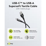 goobay 74527, Cable negro