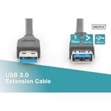 Digitus Cable de extensión USB 3.2 Gen 1, conector USB-A > puerto USB-A, Cable alargador negro