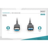 Digitus Cable de extensión USB 3.2 Gen 1, conector USB-A > puerto USB-A, Cable alargador negro