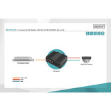 Digitus Divisor PoE Ethernet Gigabit, Industrial, 60 W, Splitter PoE 