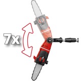 Einhell GE-LC 18 LI T- Solo  rojo, sin bateria, sin cargador